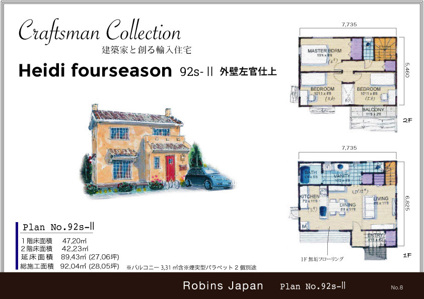 Heidi fourseason 92s-Ⅱ