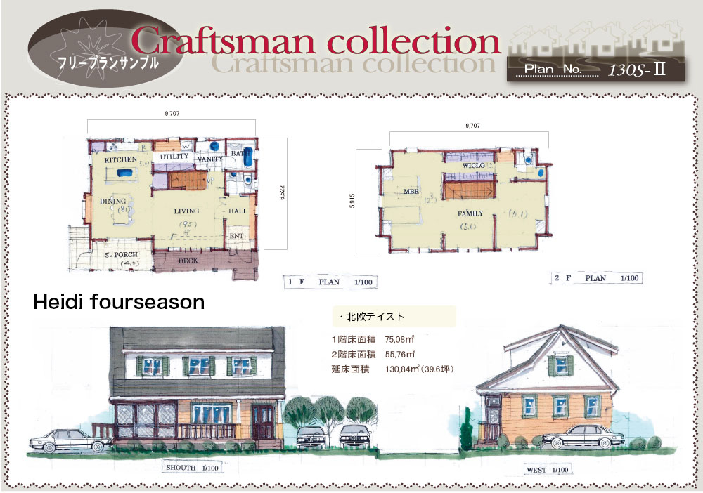 Craftsman collection 130s-Ⅱ