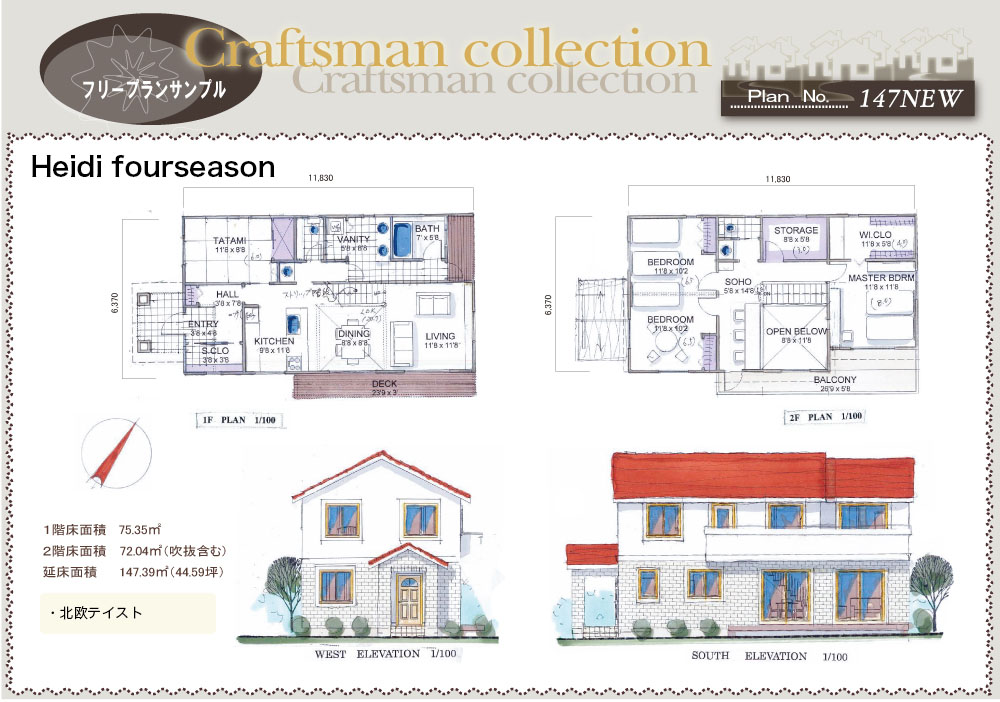 Craftsman collection 147NEW